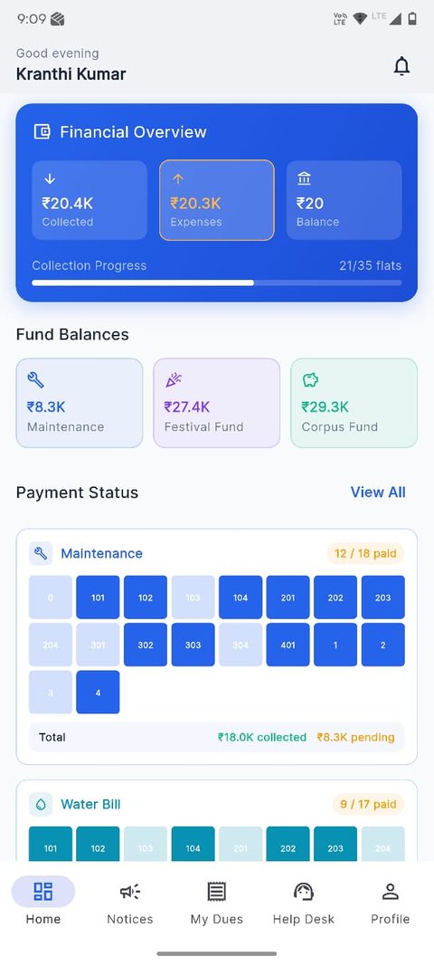 FlatFlow dashboard showing collections, expenses, fund balances and payment status