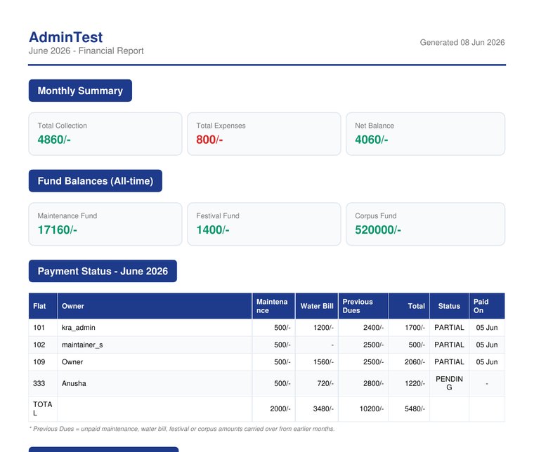 Monthly PDF report with previous dues column and payment history